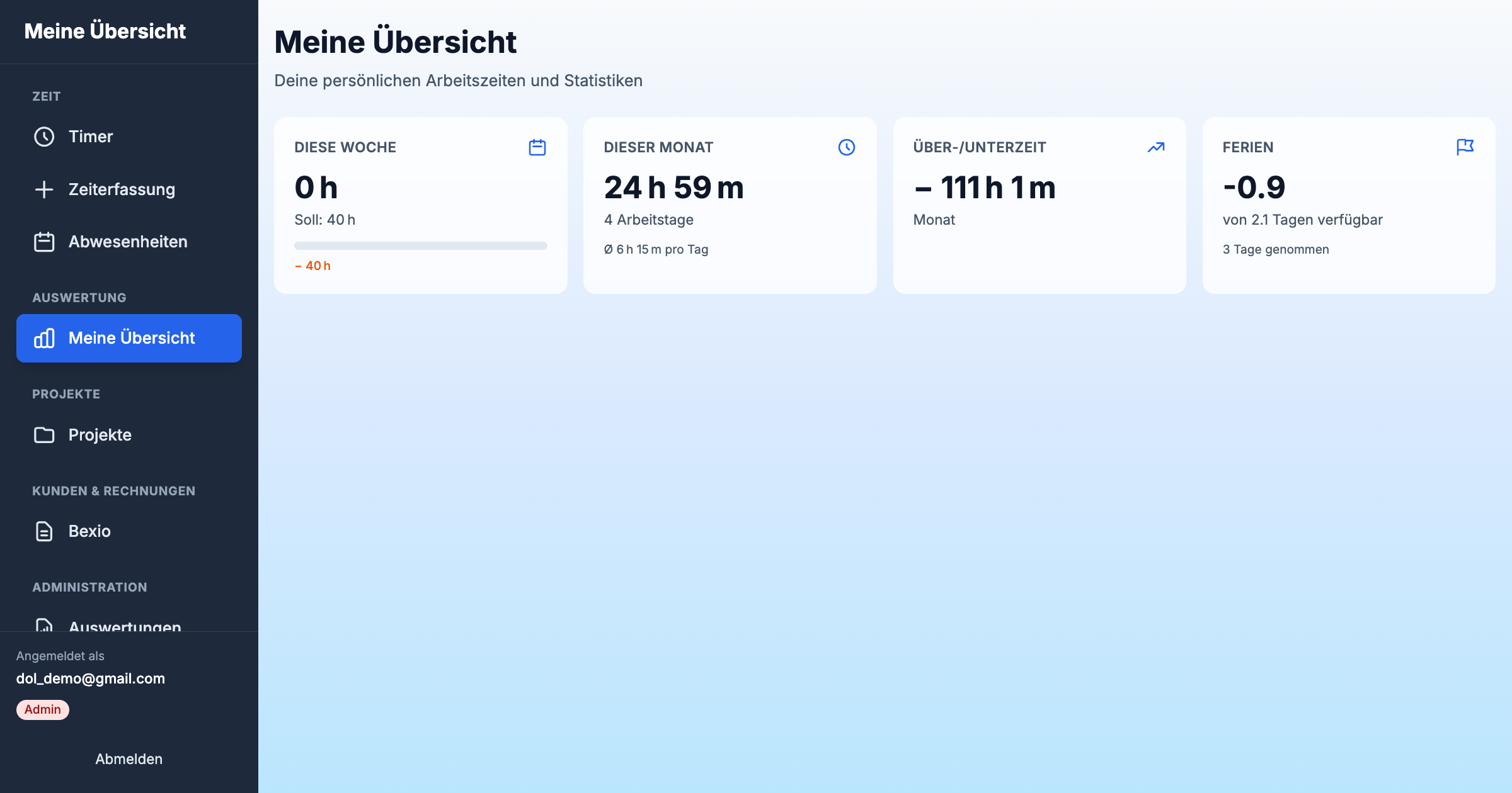 Persönliche Übersicht